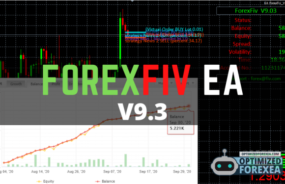 ForexFiv EA v9.3 - [Стоимость $2200]- БЕСПЛАТНО Скачать