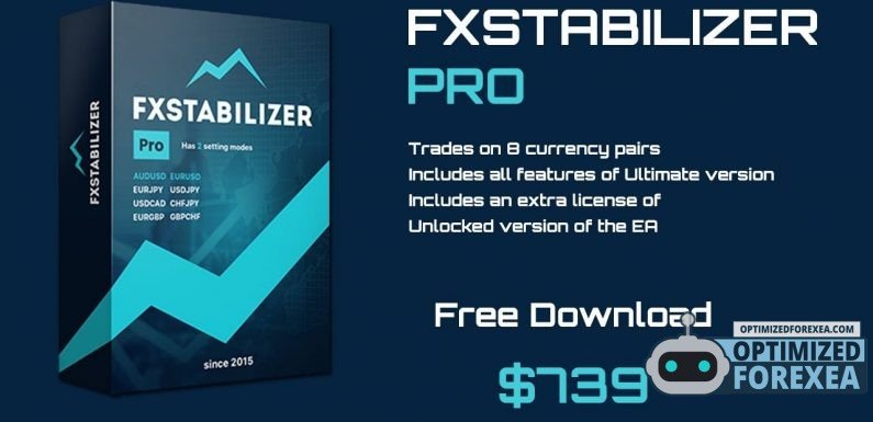 FXStabilizer PRO EA -[Kosten $739]- GRATIS downloaden