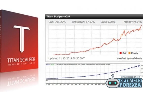 Titan Scalper EA V2.12 – [Gastos $799] - Para sa LIBRENG Pag-download