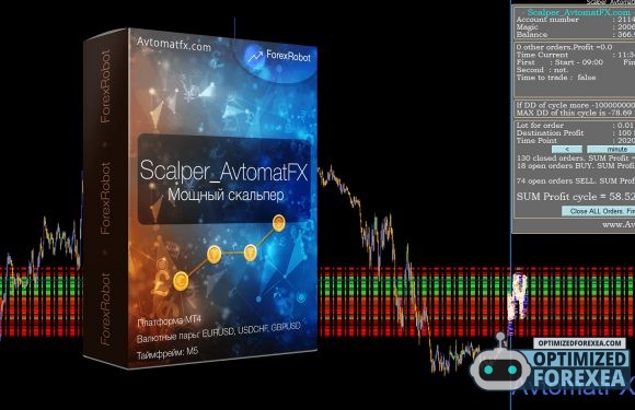 Scalper AvtomatFX EA -[Cost $2000]- For FREE Download