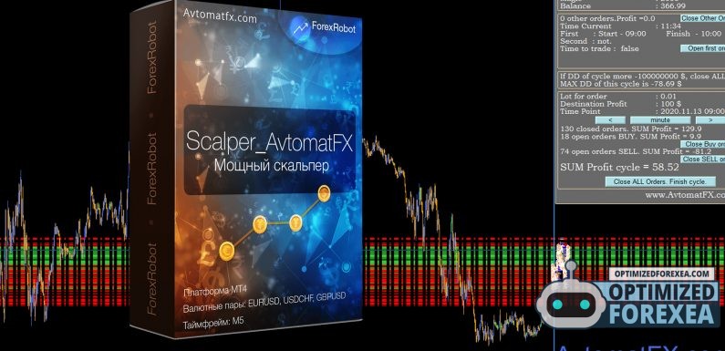 Scalper AvtomatFX EA -[Custo $2000]- PARA BAIXAR GRATUITAMENTE