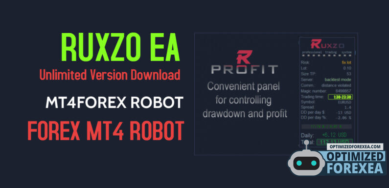 Ruxzo EA V13.2 – Download illimitato della versione