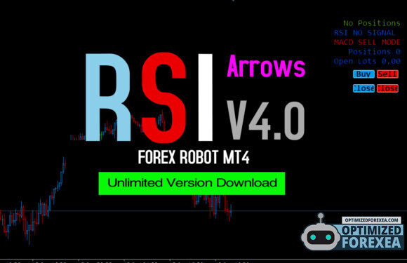 RSI Arrows V4 – Unlimited Version Download