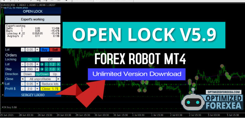 Open Lock EA V5.35 – ( RECOVER EA ) Walang limitasyong Bersyon Download