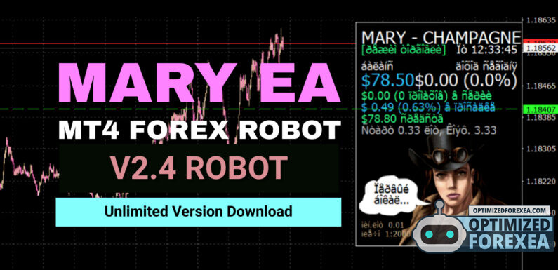 Mary V2.4 EA – Onbeperkte versie downloaden