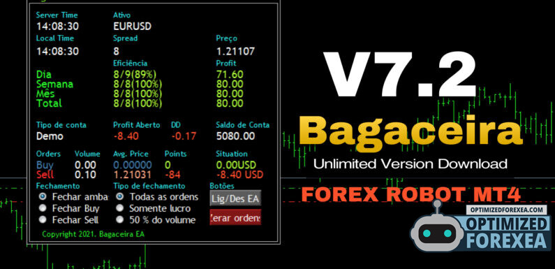 Bagaceira v7.2 EA – Download ilimitado de versões