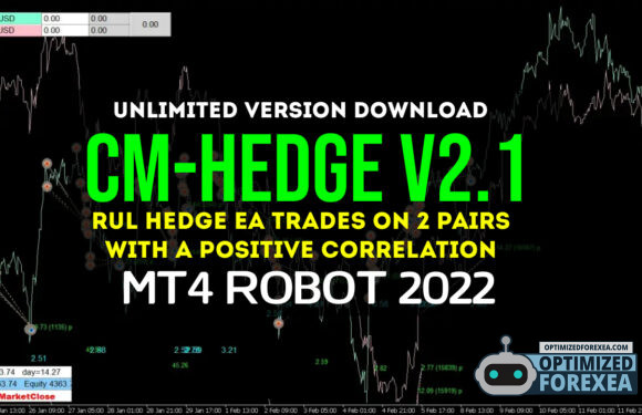 CMヘッジ V2.1 EA – 無制限バージョンのダウンロード