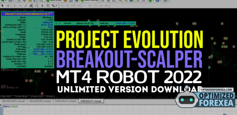 Project Evolution Breakout Scalper EA – Unbegrenzter Download der Version